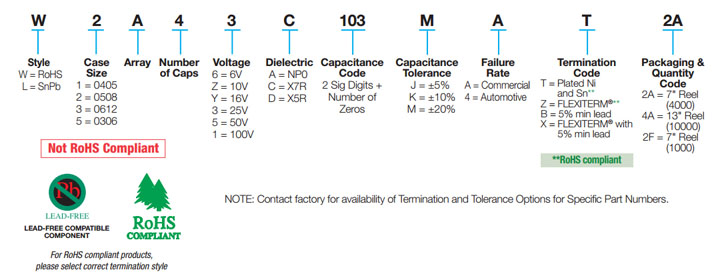 Capacitor Array